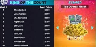 奥尔良羽球大师赛｜两局不敌梁王 庆夫止步男双4强