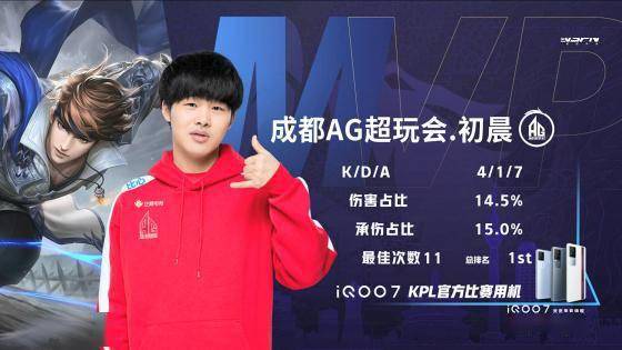 赛后同样被 赛后同样被